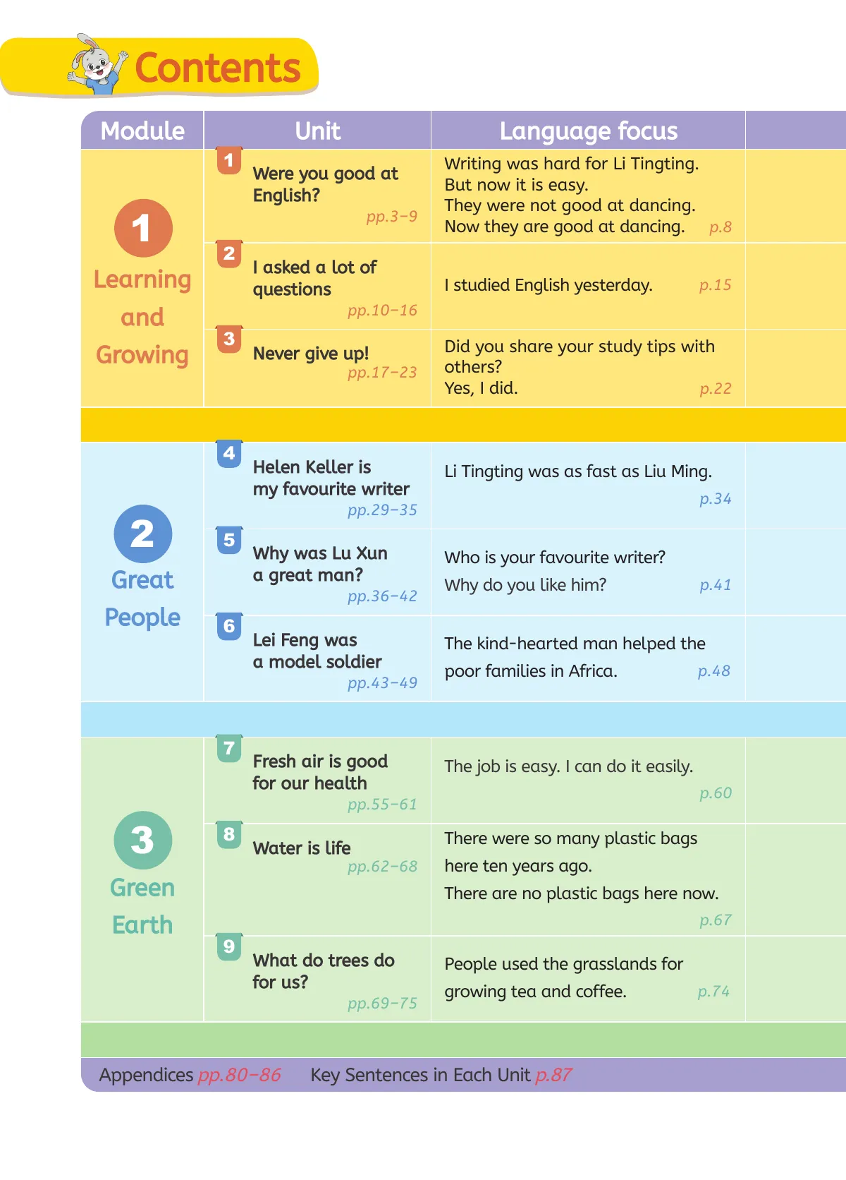 鲁教湘教版(根据2022年版课程标准修订)英语 六年级上册 第 5 页