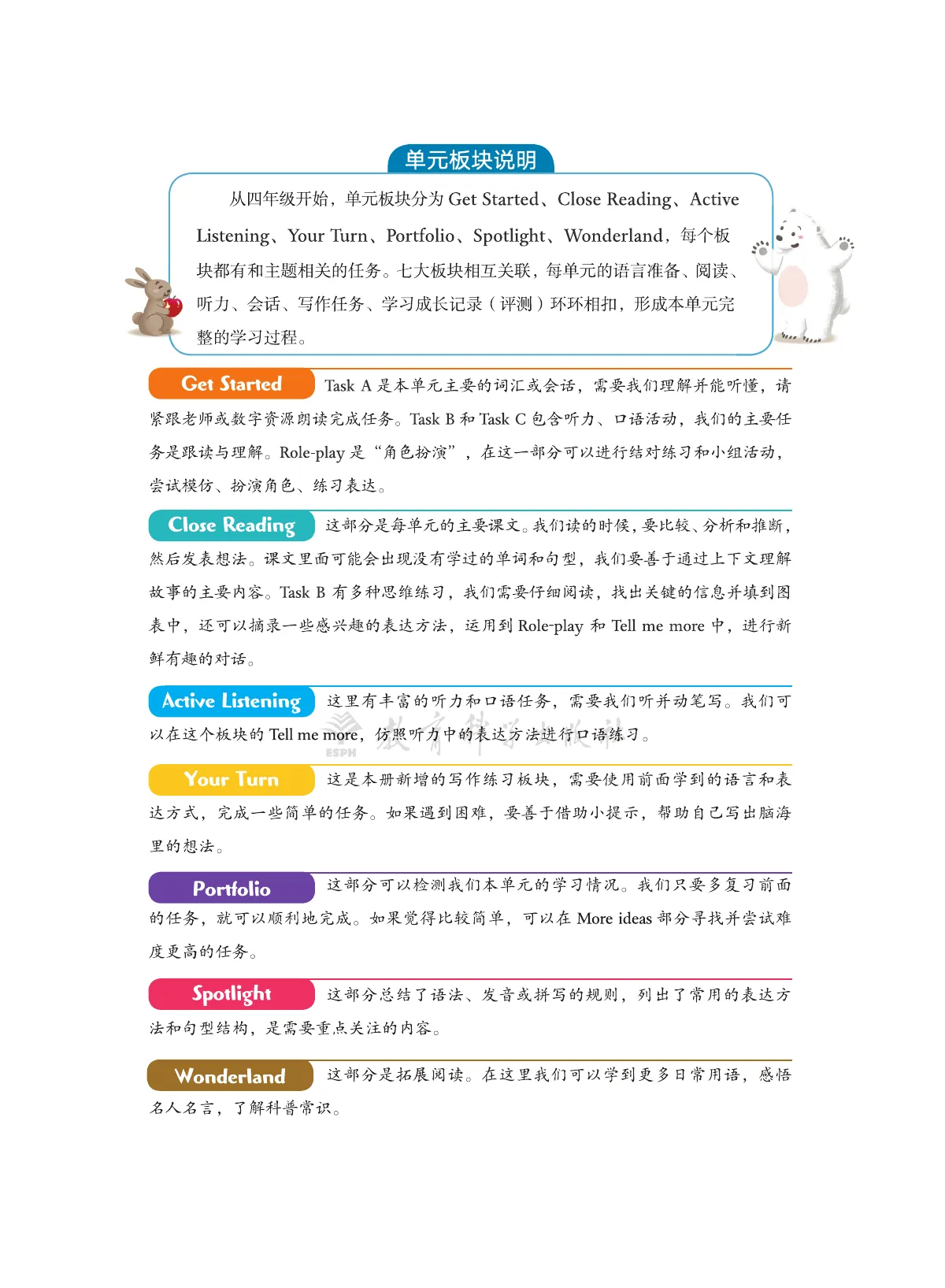 教科版(主编:龚亚夫)(根据2022年版课程标准修订)英语 四年级上册_c7188fdf4c87_1 第 5 页