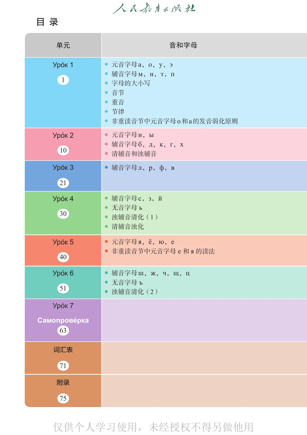 人教版(根据2022年版课程标准修订)俄语 七年级 上册 第 5 页